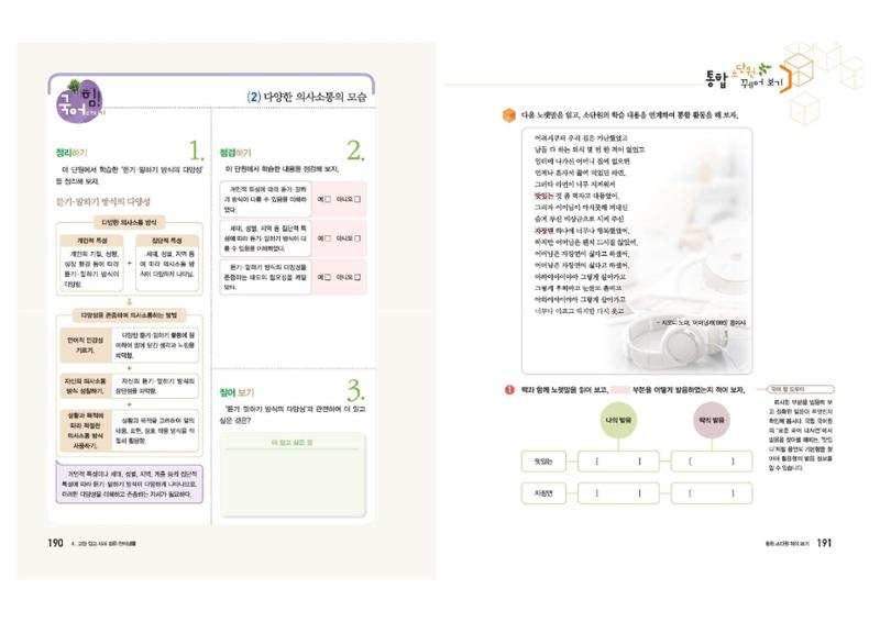 고1 신사고 국어 96페이지