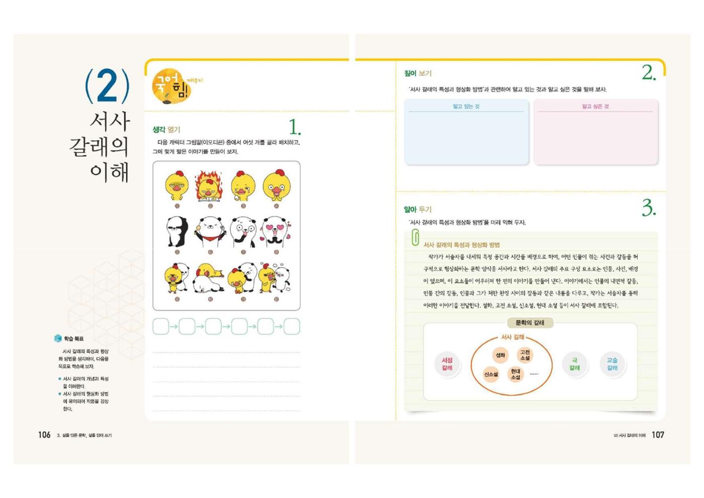 고1 신사고 국어 54페이지