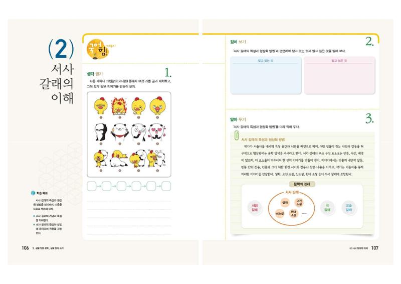 고1 신사고 국어 54페이지