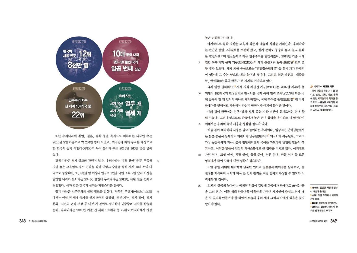 고1 신사고 국어 175페이지