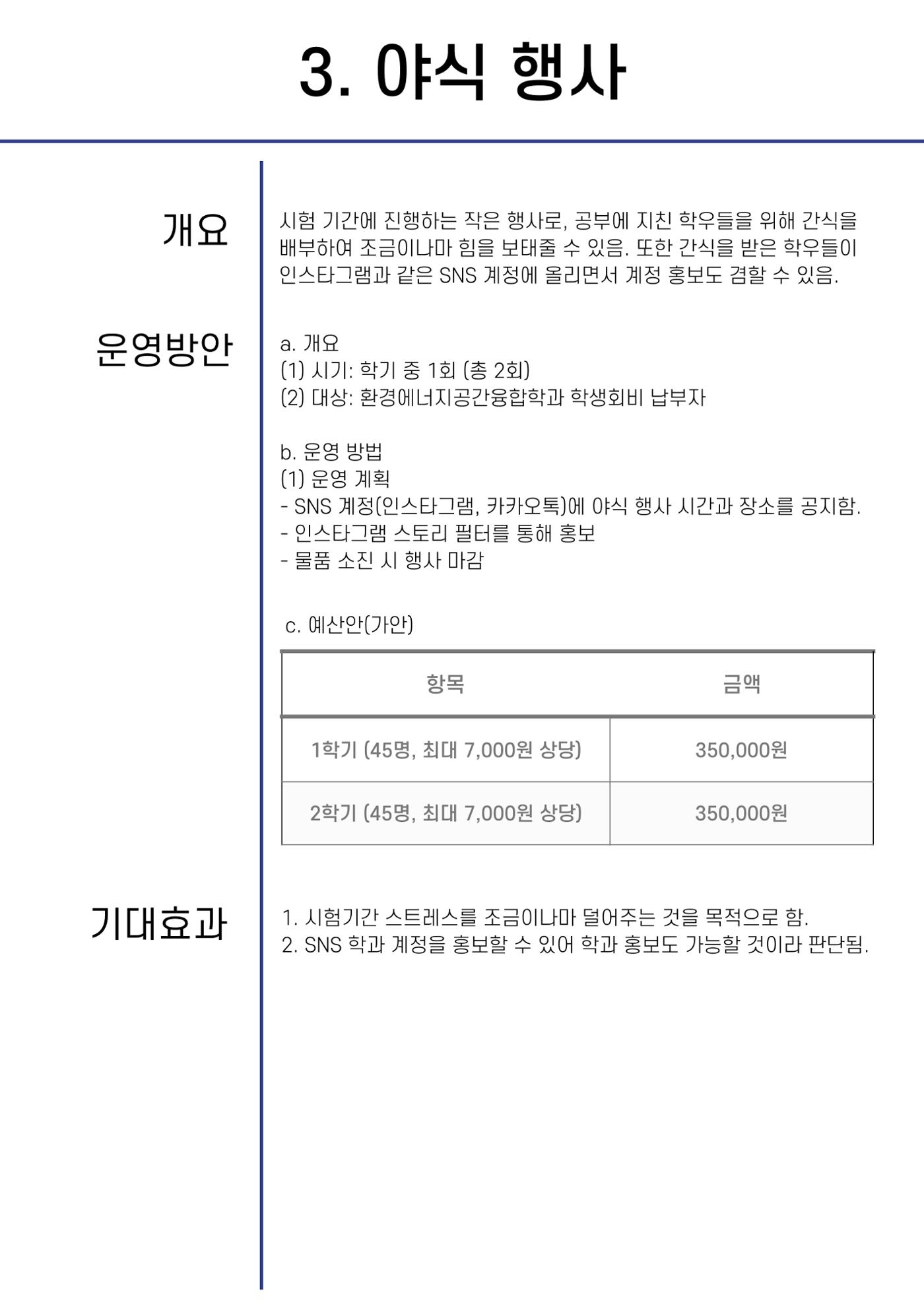 제 22대 환경에너지공간융합학과 선거운동본부 공약집 11페이지