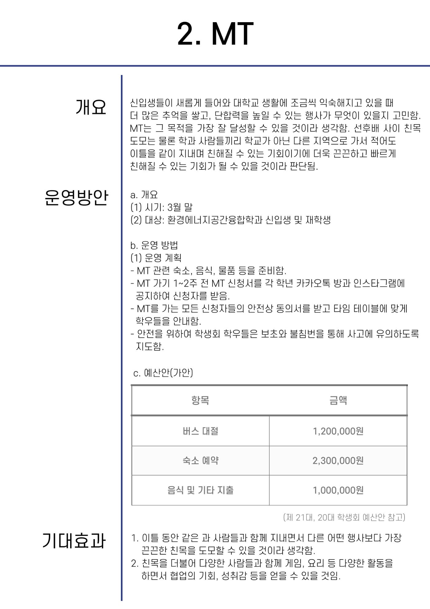 제 22대 환경에너지공간융합학과 선거운동본부 공약집 10페이지