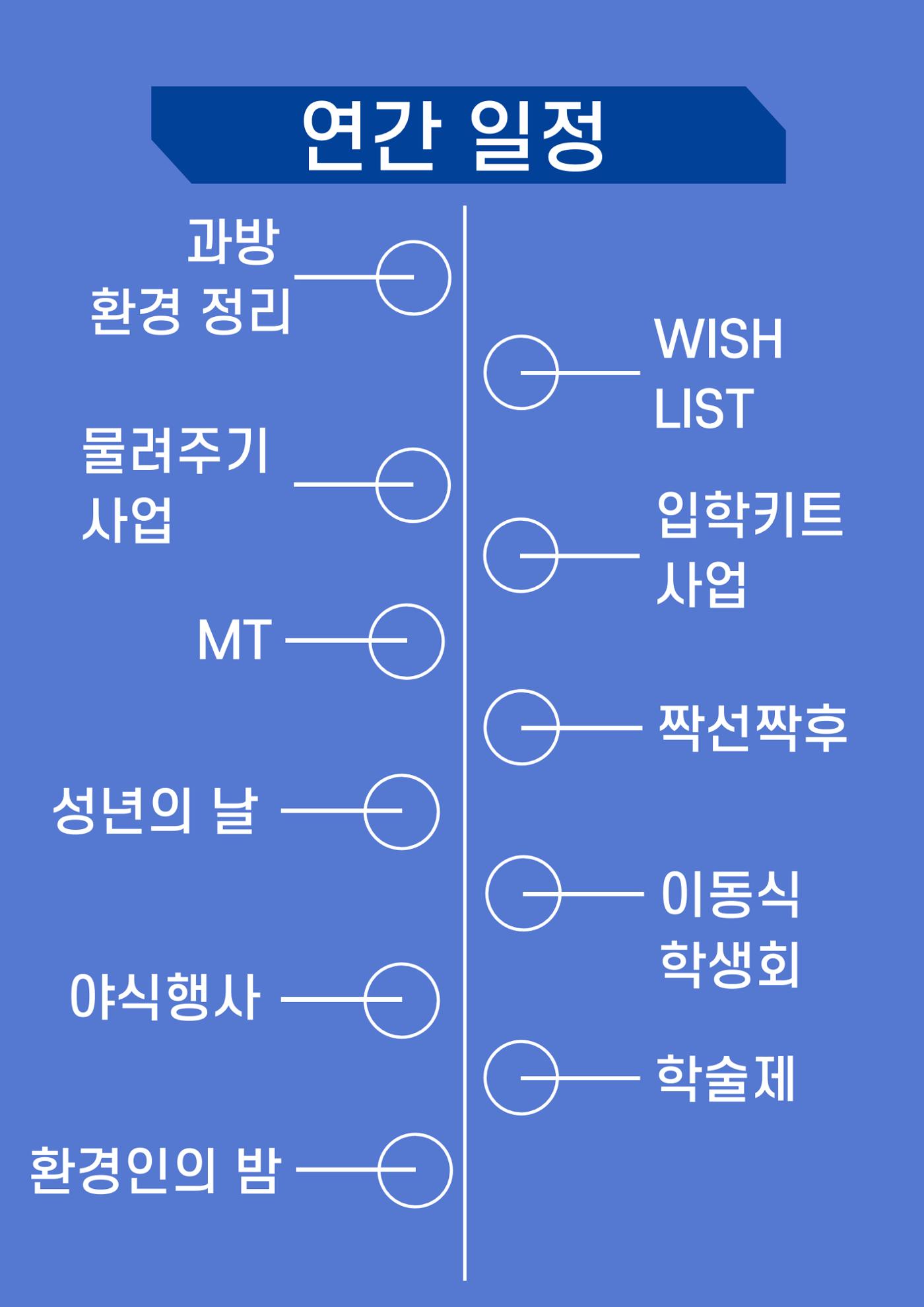 제 22대 환경에너지공간융합학과 선거운동본부 공약집 22페이지