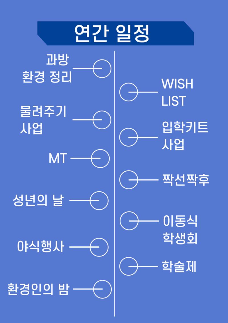 제 22대 환경에너지공간융합학과 선거운동본부 공약집 22페이지