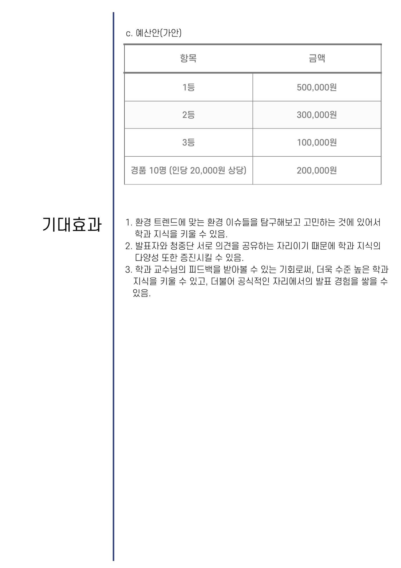 제 22대 환경에너지공간융합학과 선거운동본부 공약집 5페이지