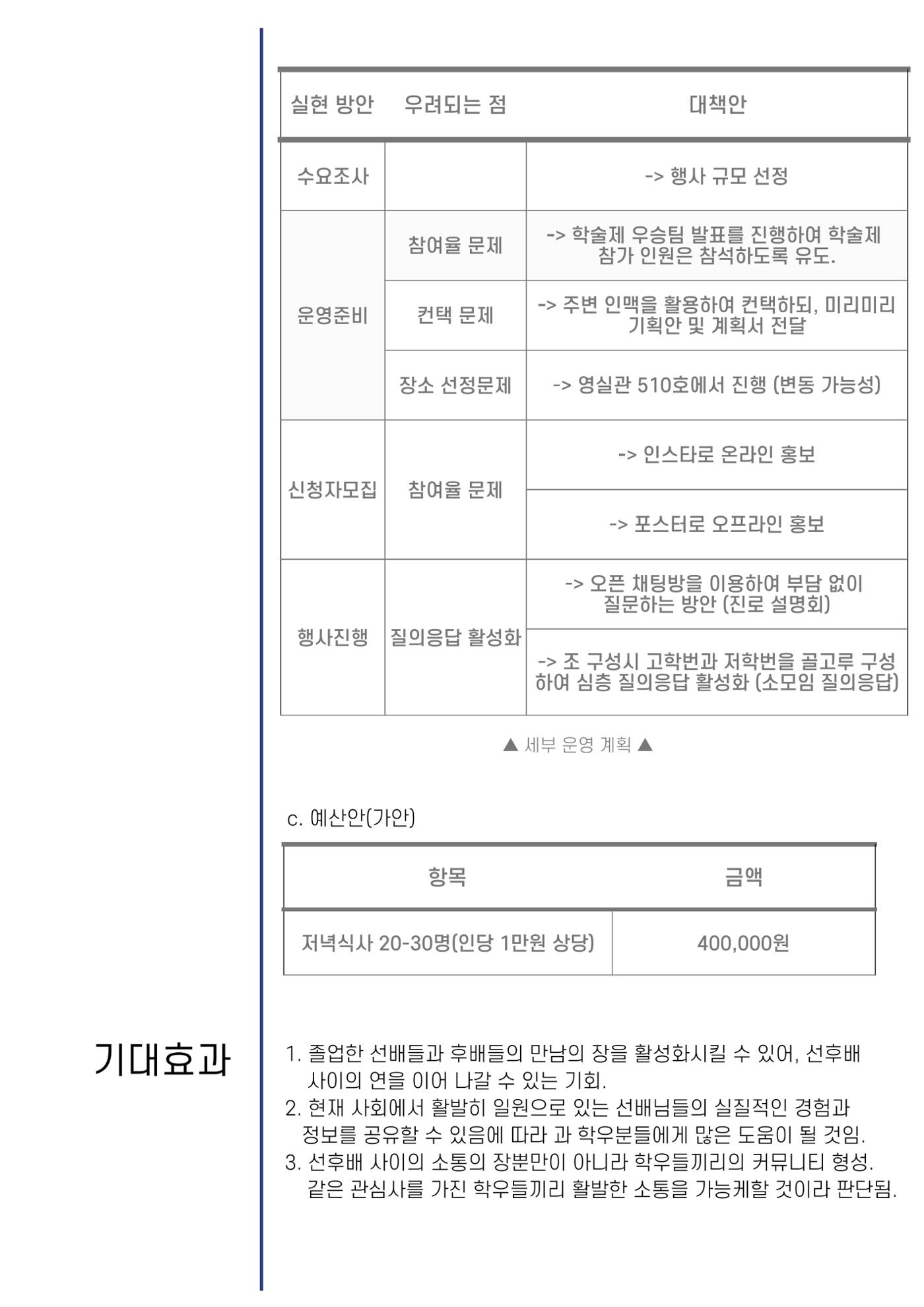 제 22대 환경에너지공간융합학과 선거운동본부 공약집 7페이지