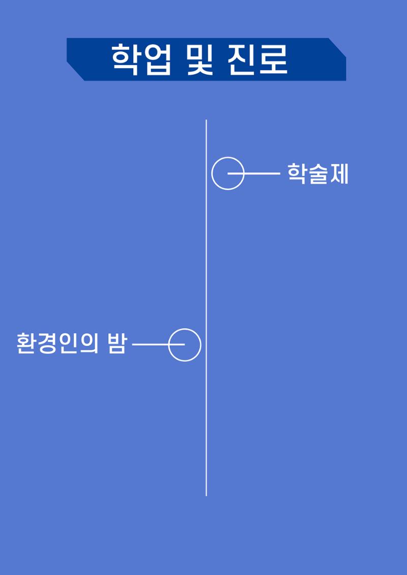 제 22대 환경에너지공간융합학과 선거운동본부 공약집 3페이지