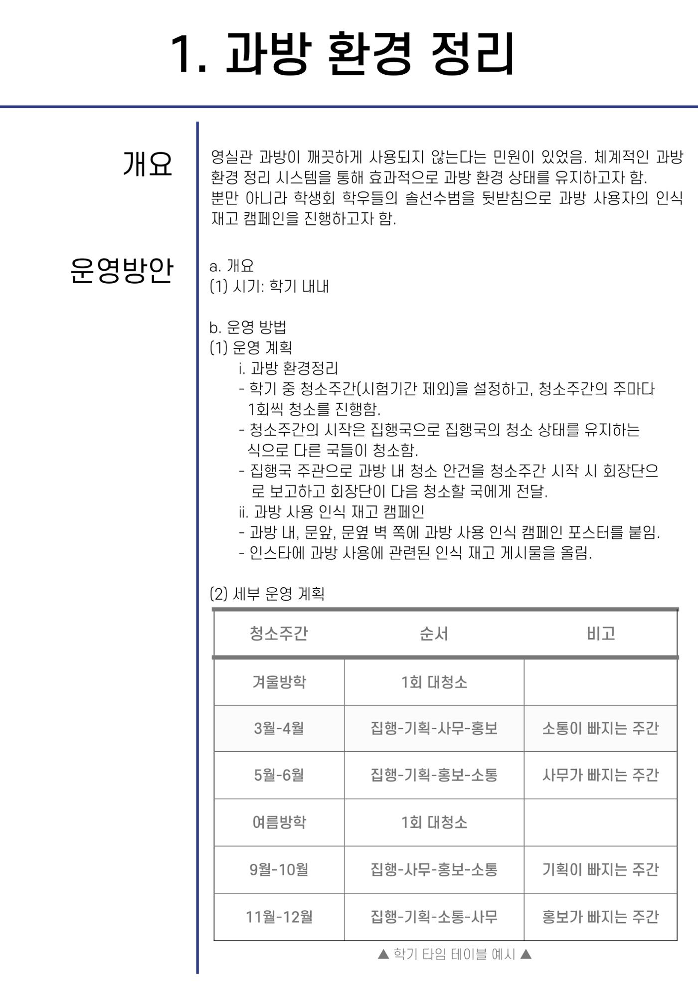 제 22대 환경에너지공간융합학과 선거운동본부 공약집 16페이지