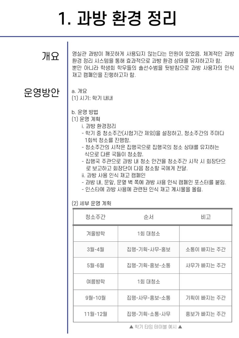 제 22대 환경에너지공간융합학과 선거운동본부 공약집 16페이지