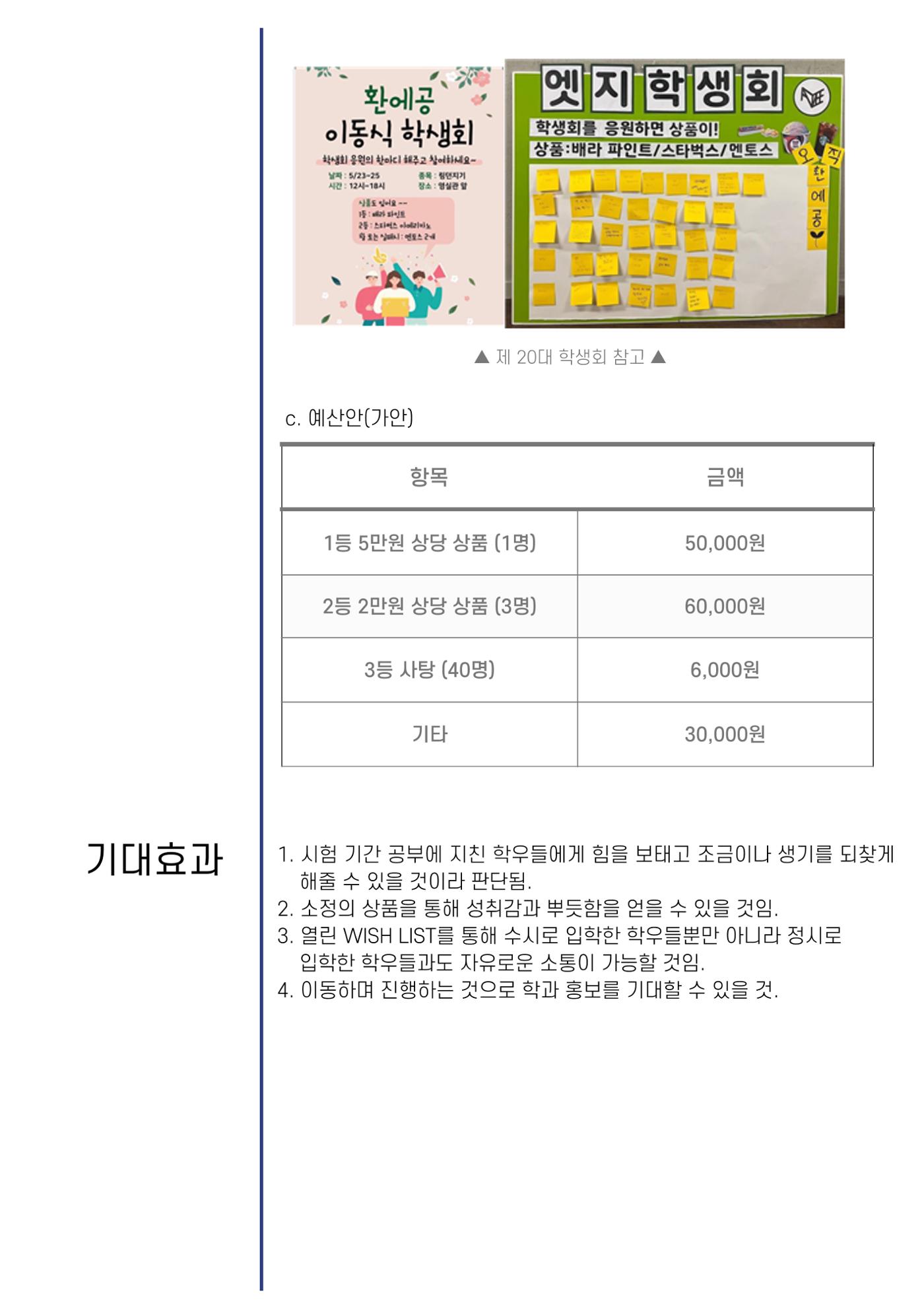 제 22대 환경에너지공간융합학과 선거운동본부 공약집 14페이지