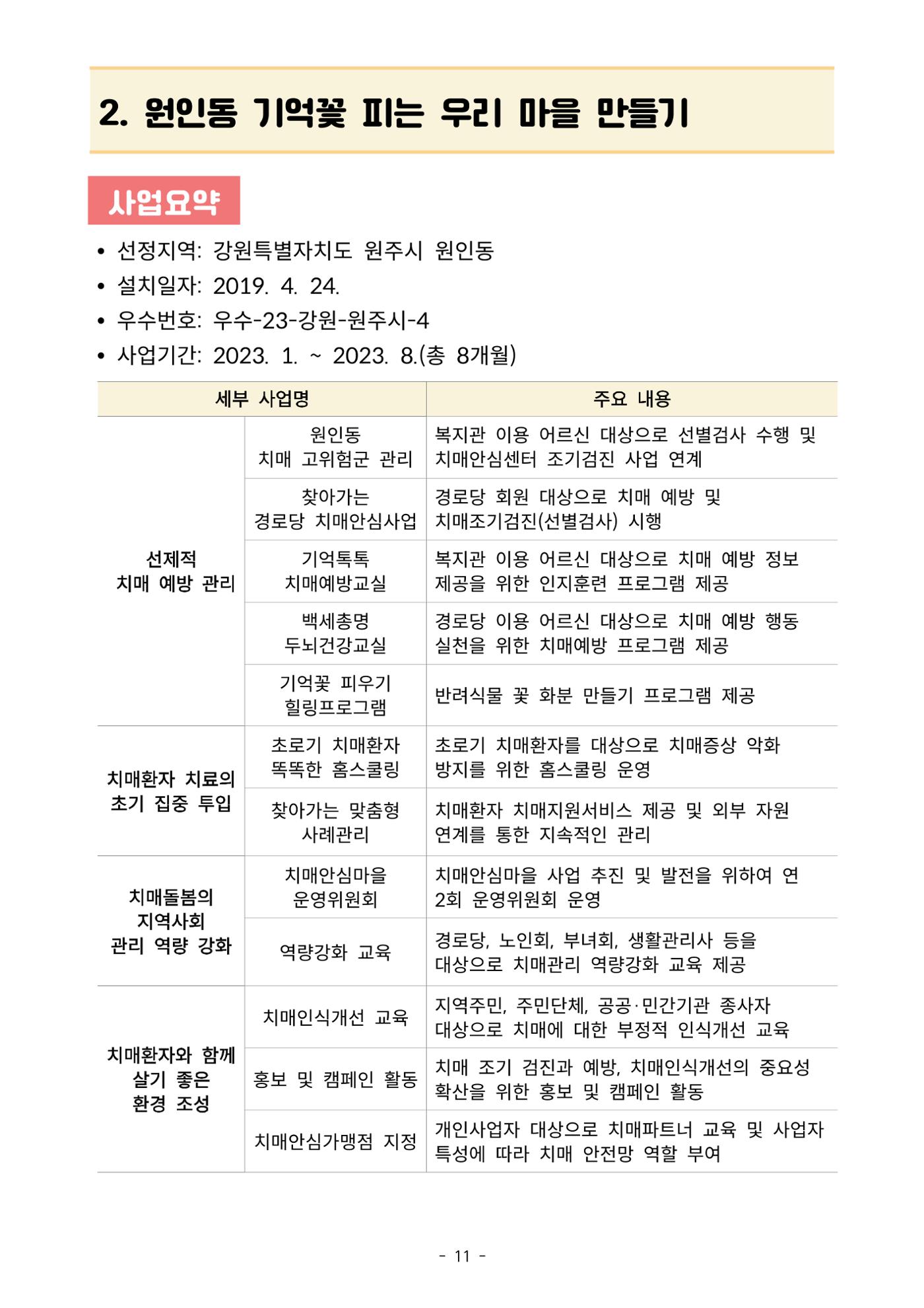 2023년 강원특별자치도 치매안심마을 사례집 11페이지