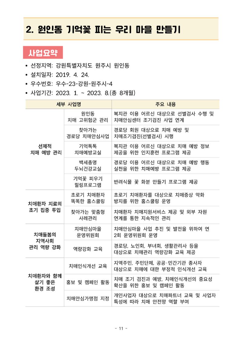 2023년 강원특별자치도 치매안심마을 사례집 11페이지