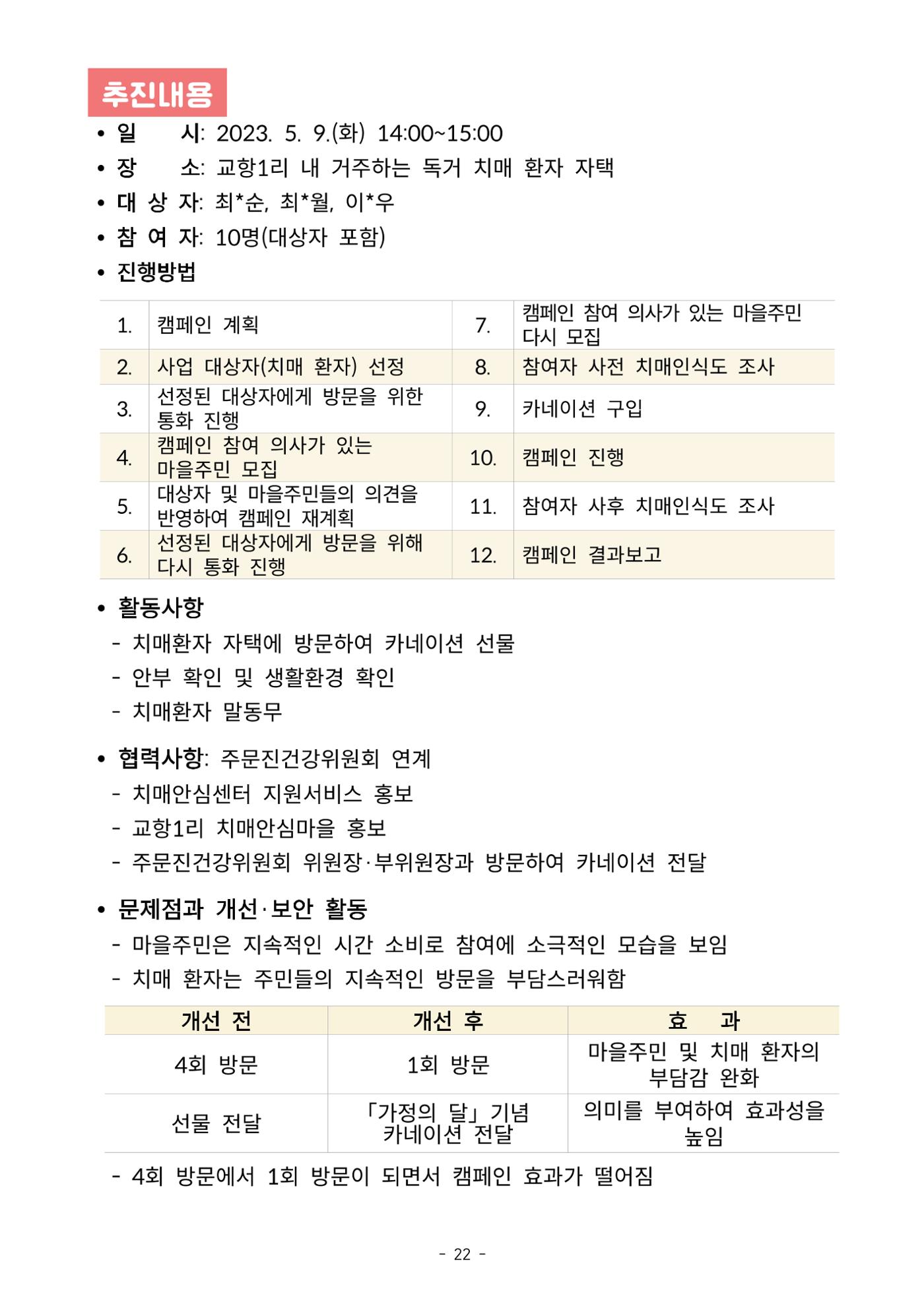 2023년 강원특별자치도 치매안심마을 사례집 22페이지