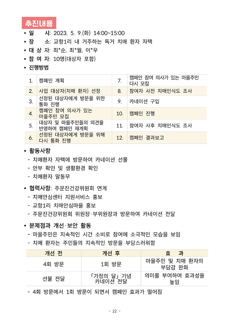 2023년 강원특별자치도 치매안심마을 사례집 22페이지