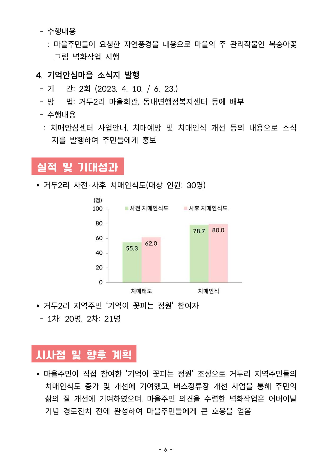 2023년 강원특별자치도 치매안심마을 사례집 6페이지