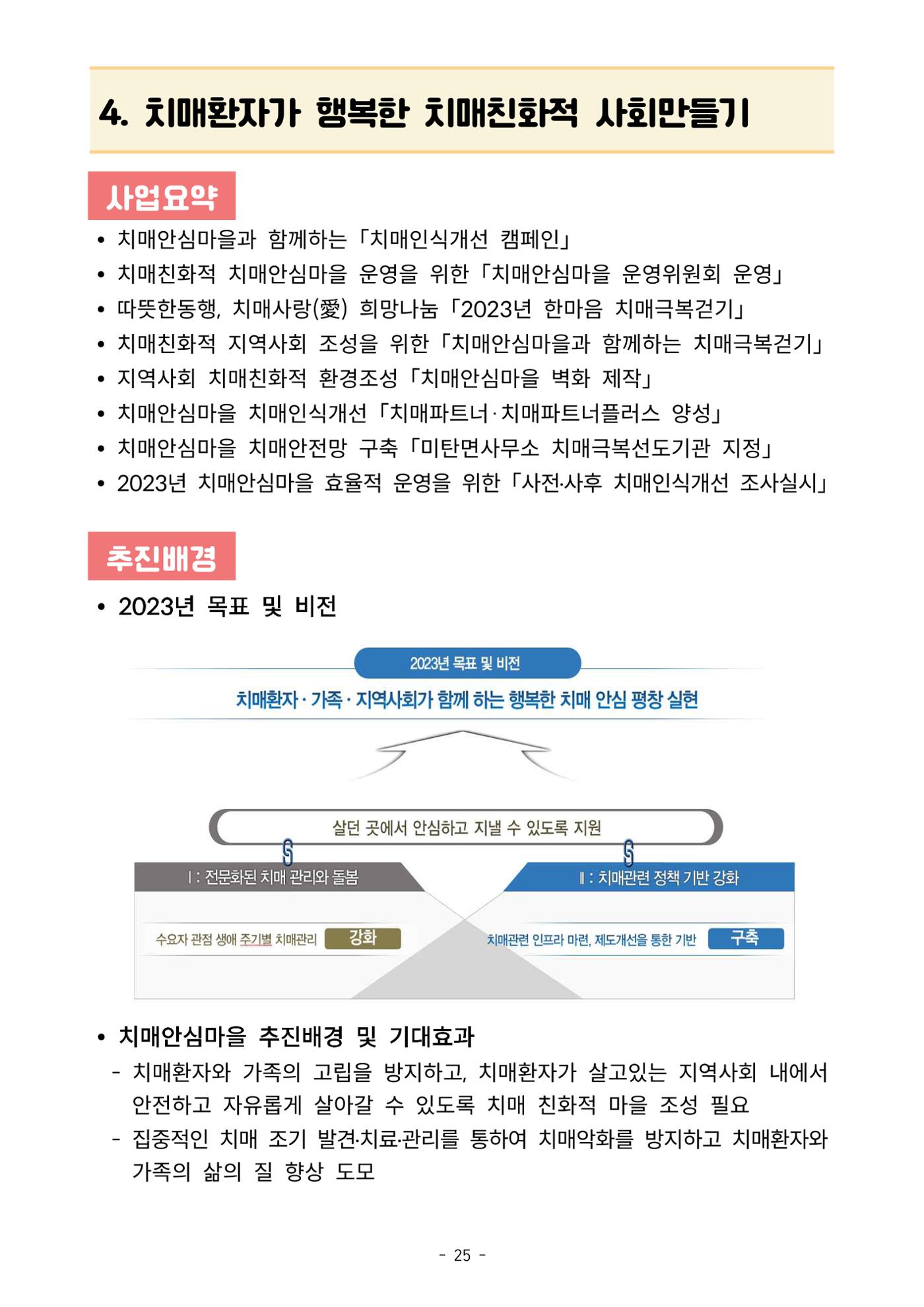 2023년 강원특별자치도 치매안심마을 사례집 25페이지