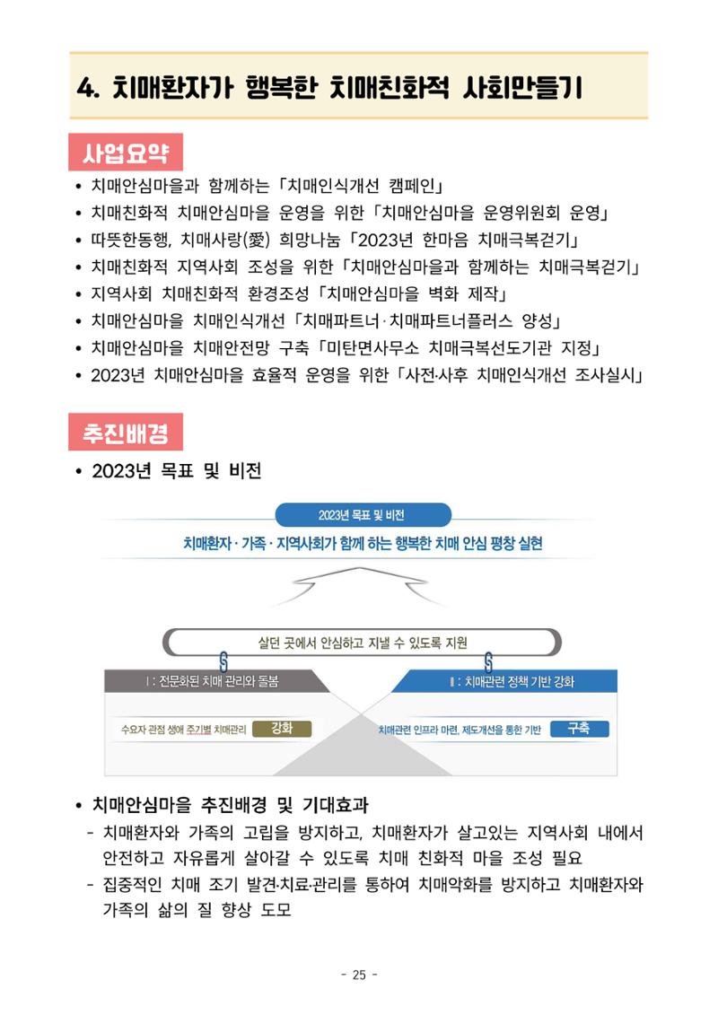2023년 강원특별자치도 치매안심마을 사례집 25페이지