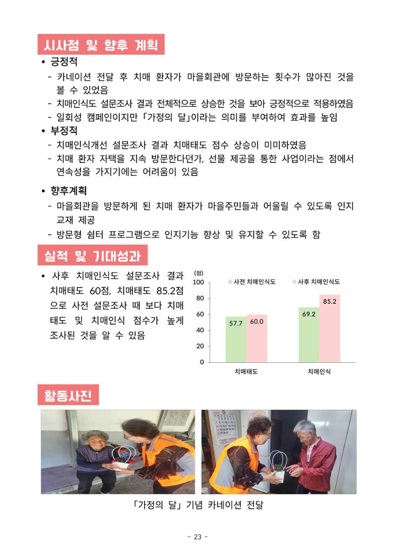 2023년 강원특별자치도 치매안심마을 사례집 23페이지