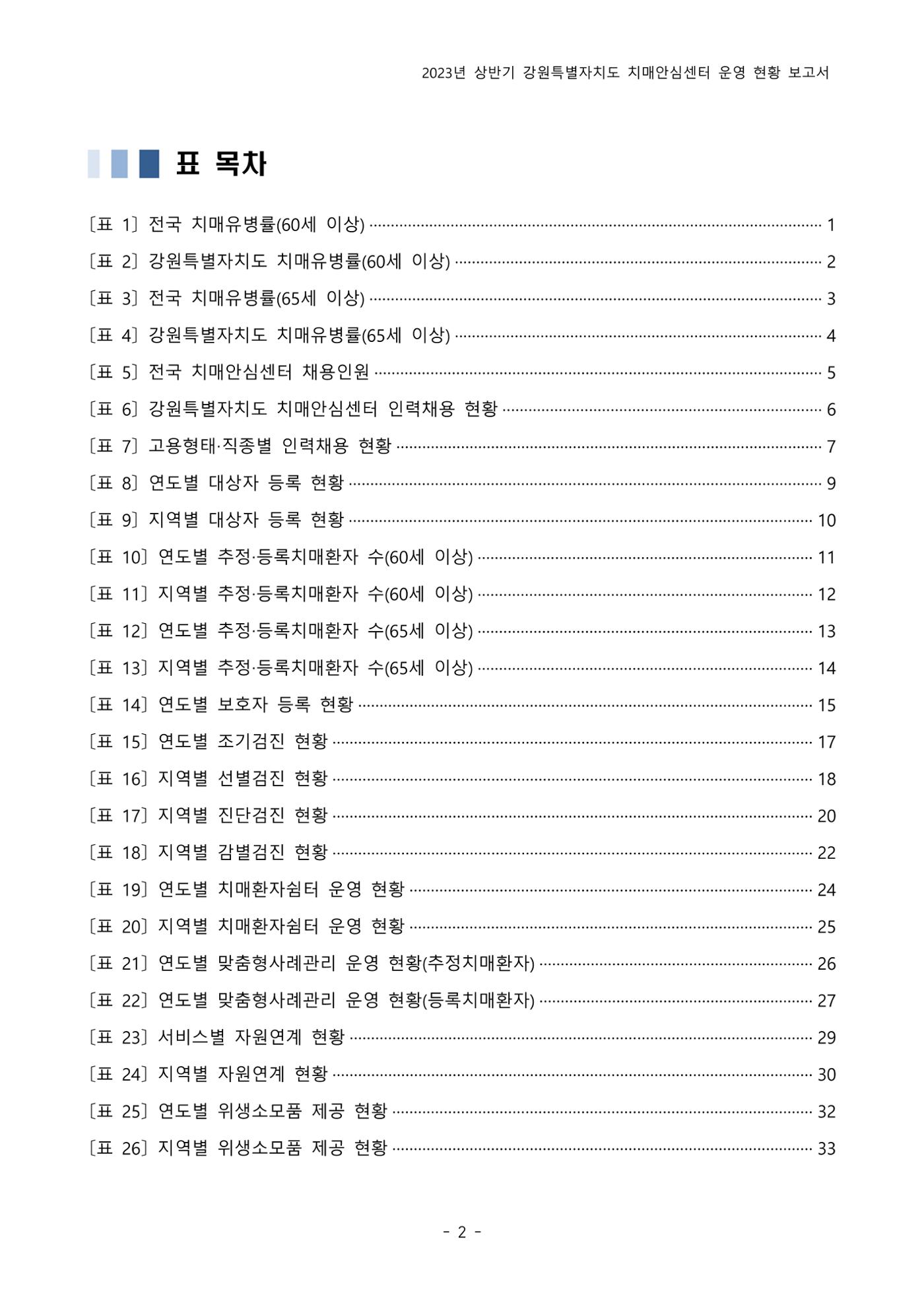 2023년 상반기 강원 치매안심센터 운영 현황 보고서 3p