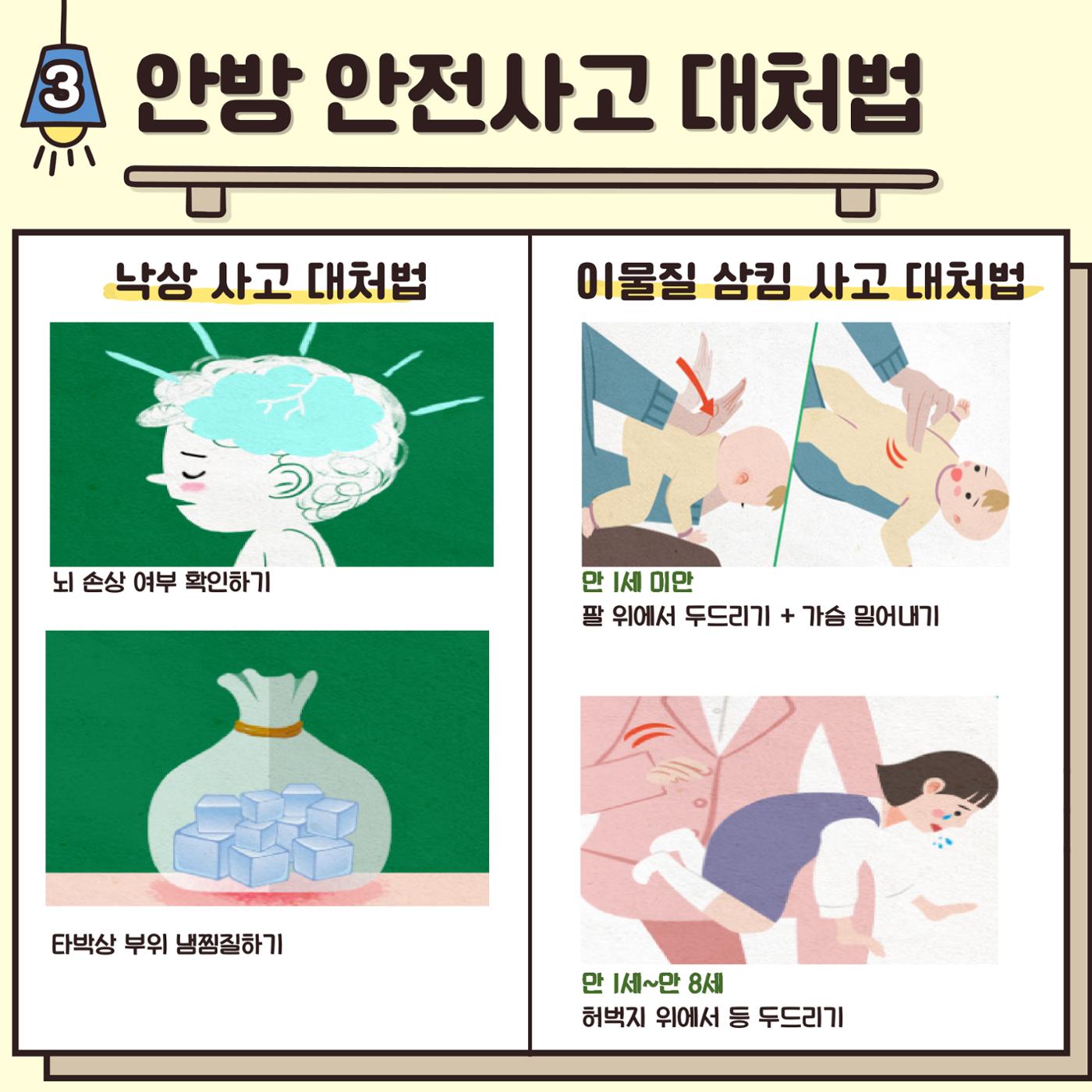 안방 가정안전사고  4페이지