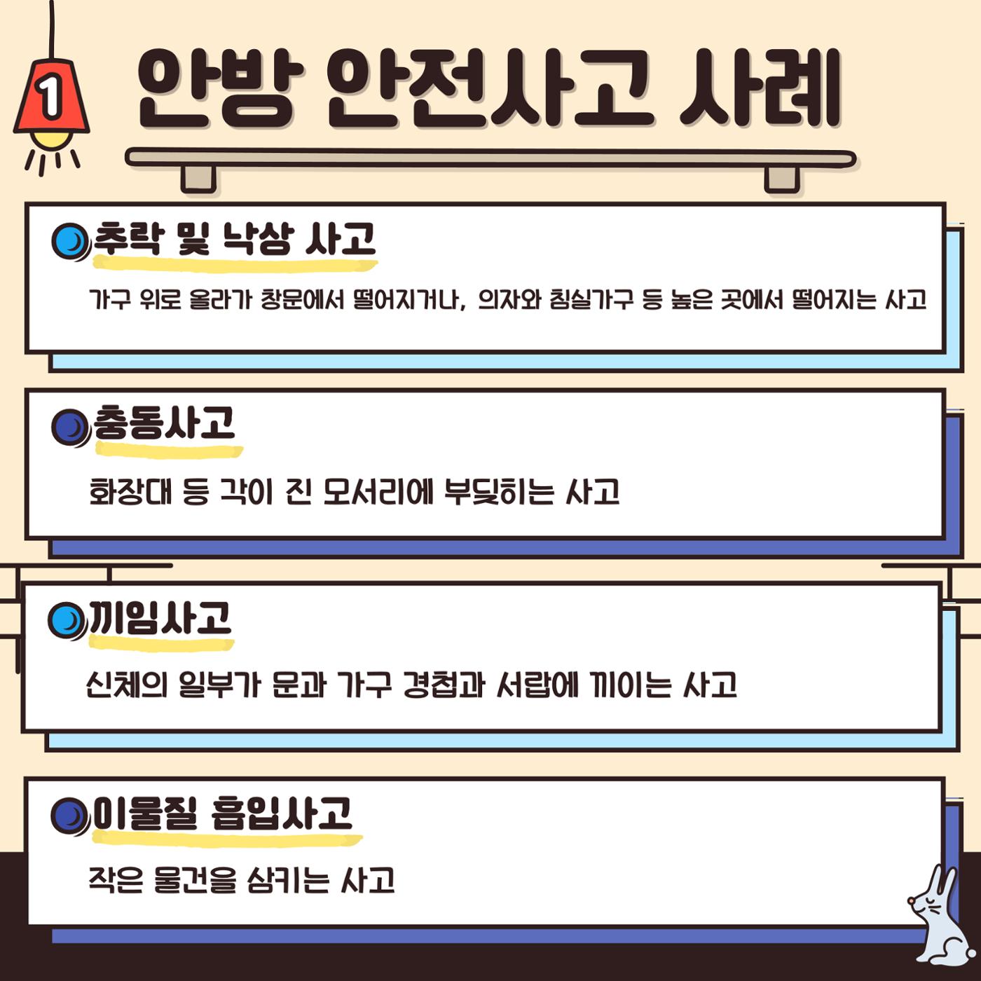 안방 가정안전사고  2페이지