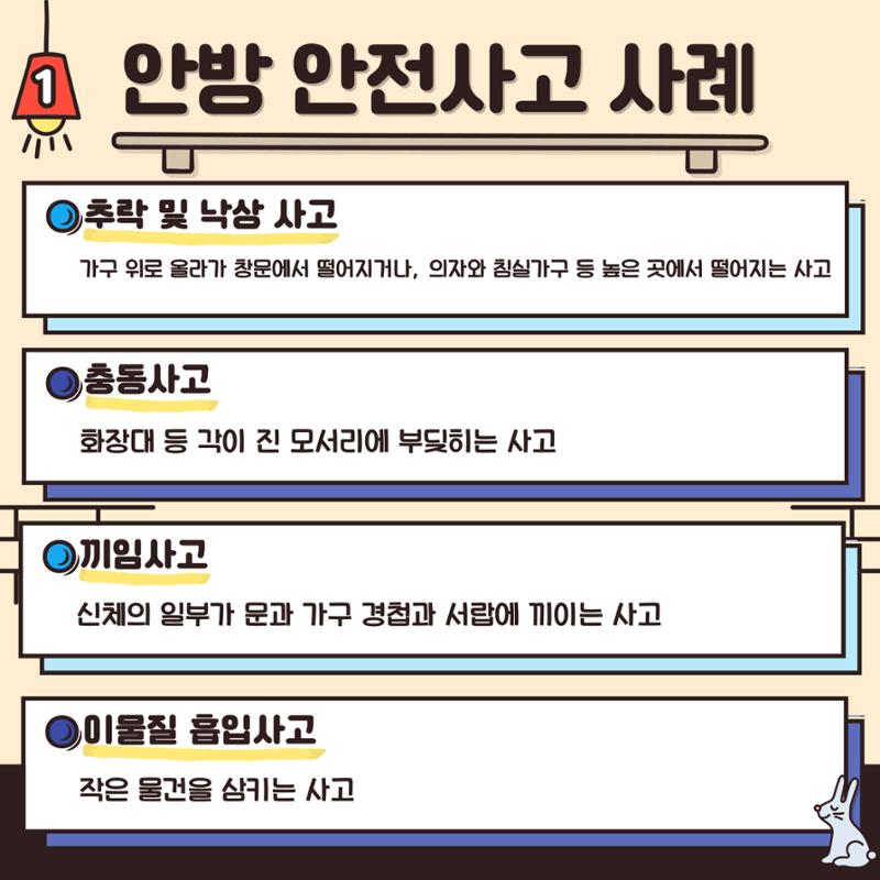 안방 가정안전사고  2페이지