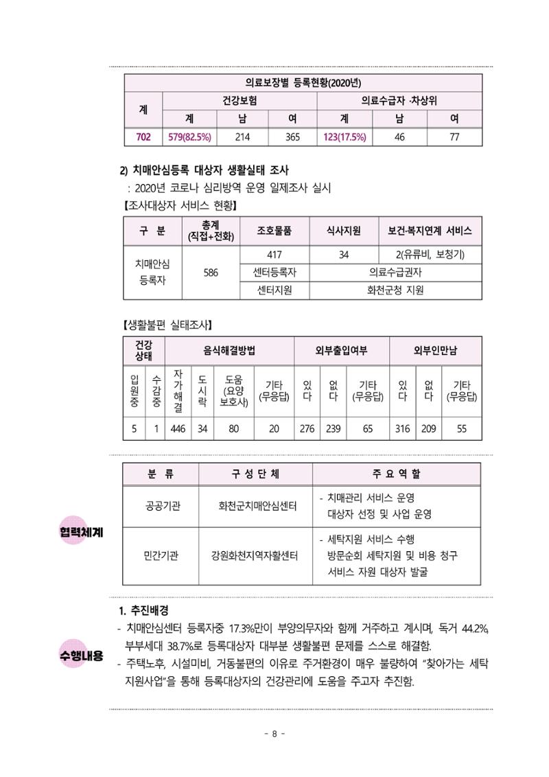 2023년 강원특별자치도 치매안심센터 민관협력사업 우수사례집 8페이지