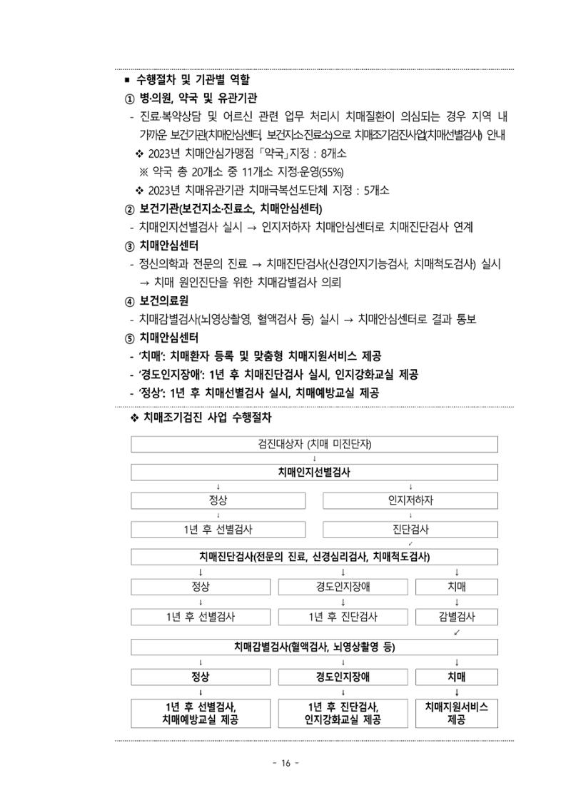 2023년 강원특별자치도 치매안심센터 민관협력사업 우수사례집 16페이지