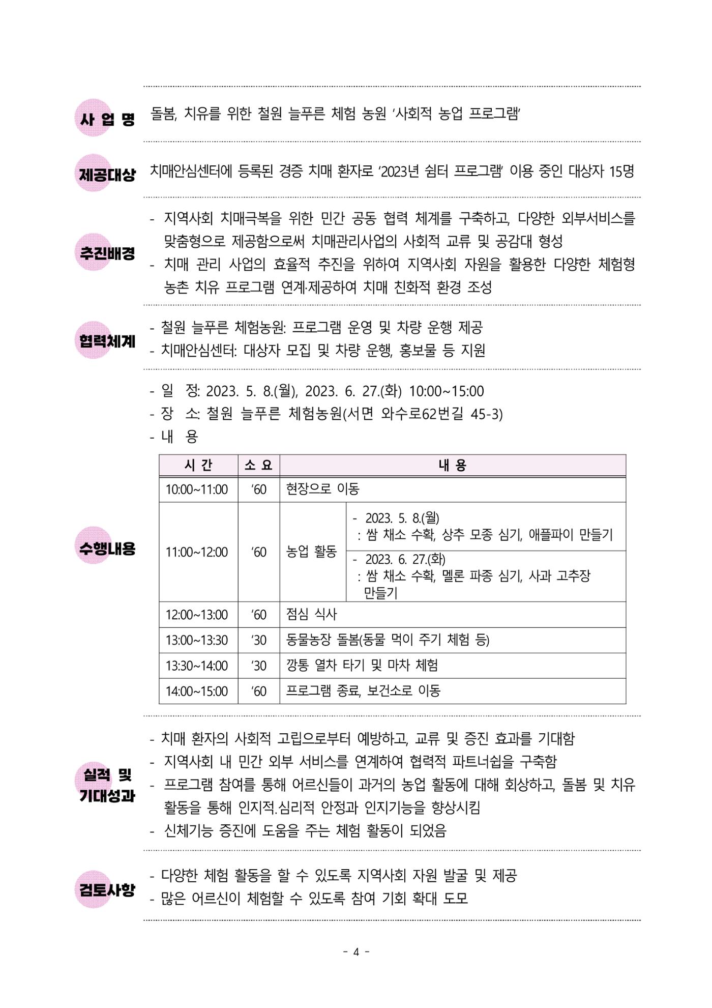 2023년 강원특별자치도 치매안심센터 민관협력사업 우수사례집 4페이지
