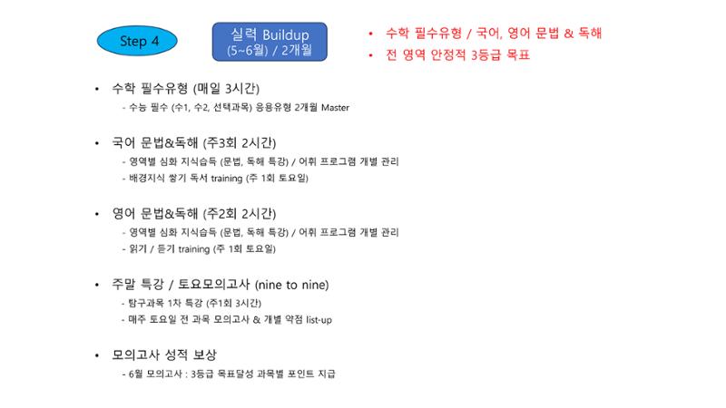 수능집중반 11페이지