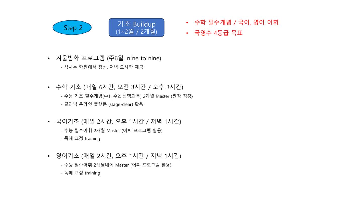수능집중반 9페이지