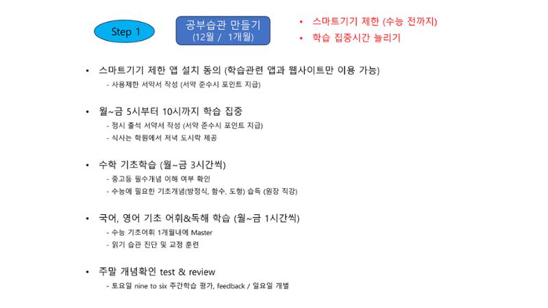 수능집중반 8페이지
