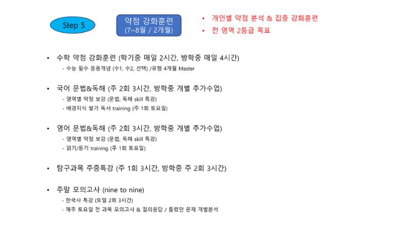 수능집중반 12페이지