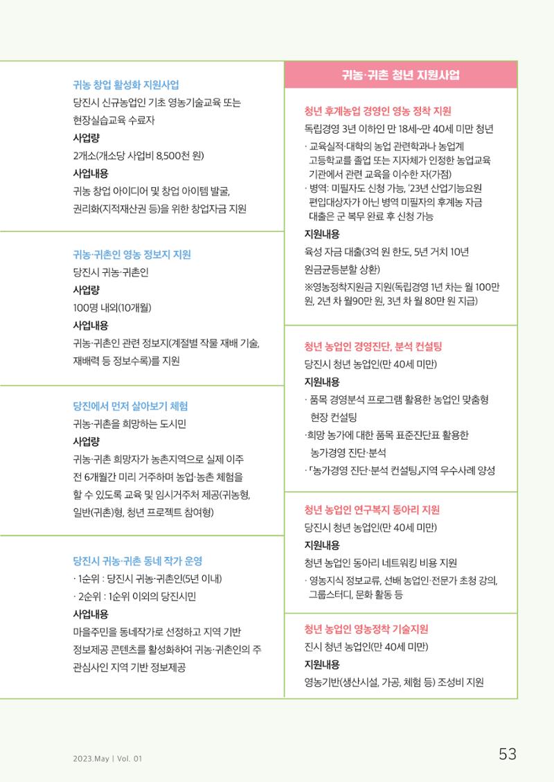 하와유당진 vol 1 54페이지