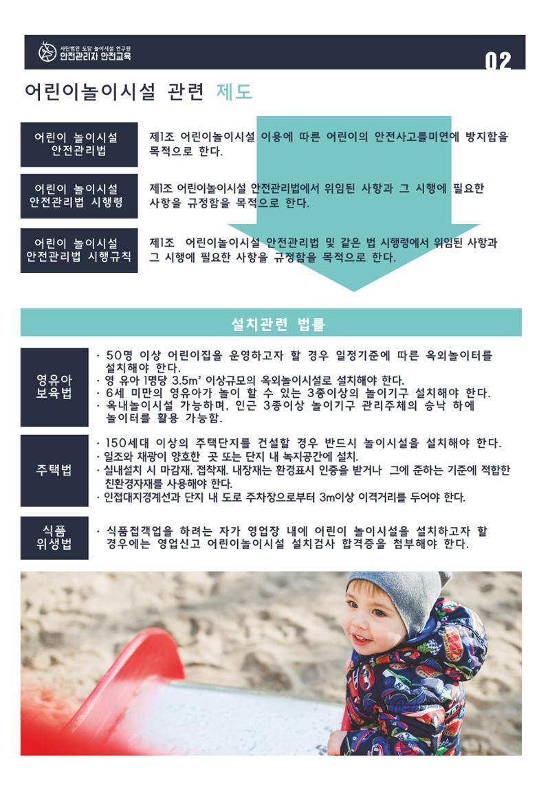 어린이 놀이시설 안전관리자 안전교육 4페이지