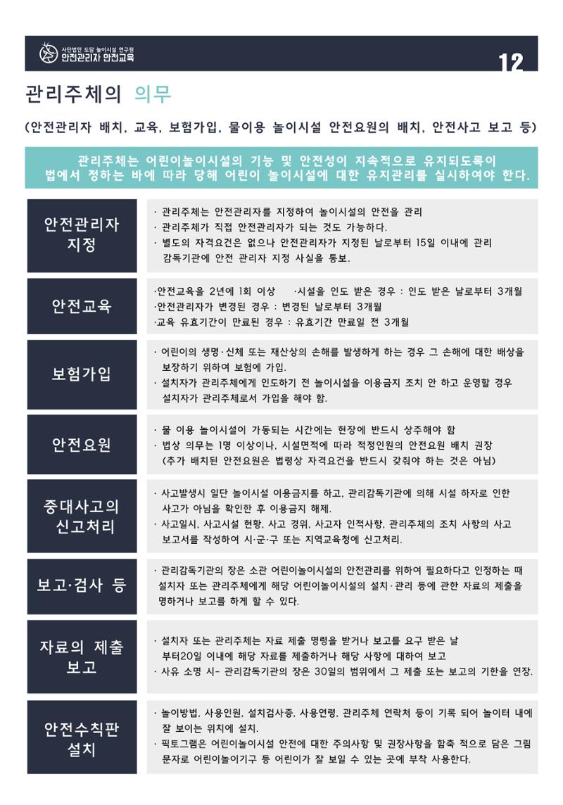 어린이 놀이시설 안전관리자 안전교육 14페이지