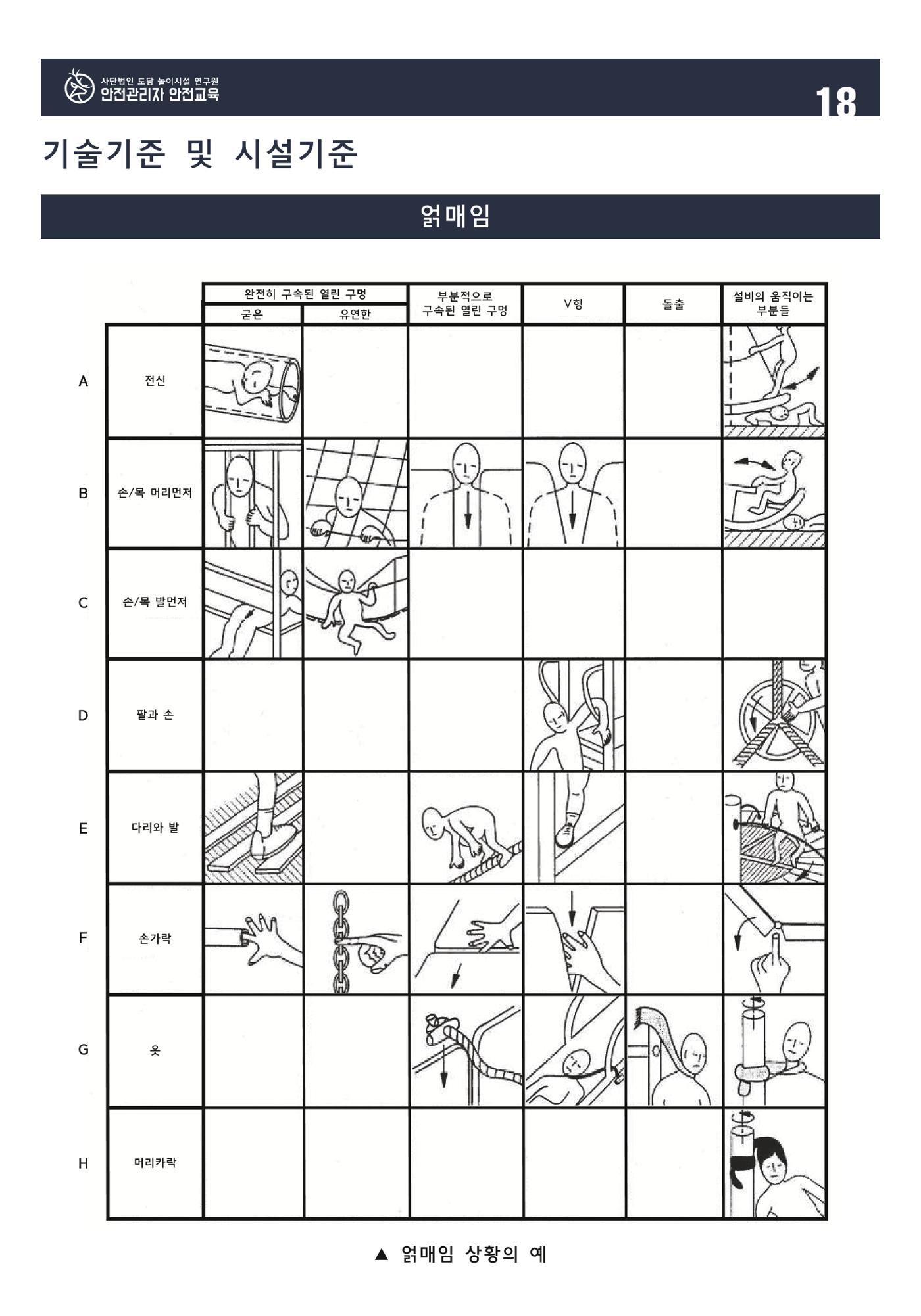 어린이 놀이시설 안전관리자 안전교육 20페이지