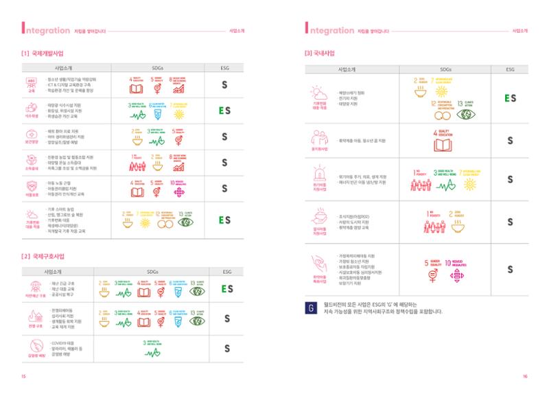 월드비전 ESG 파트너십 9페이지