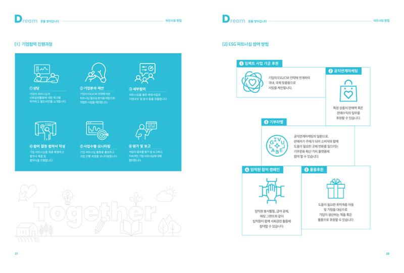 월드비전 ESG 파트너십 15페이지