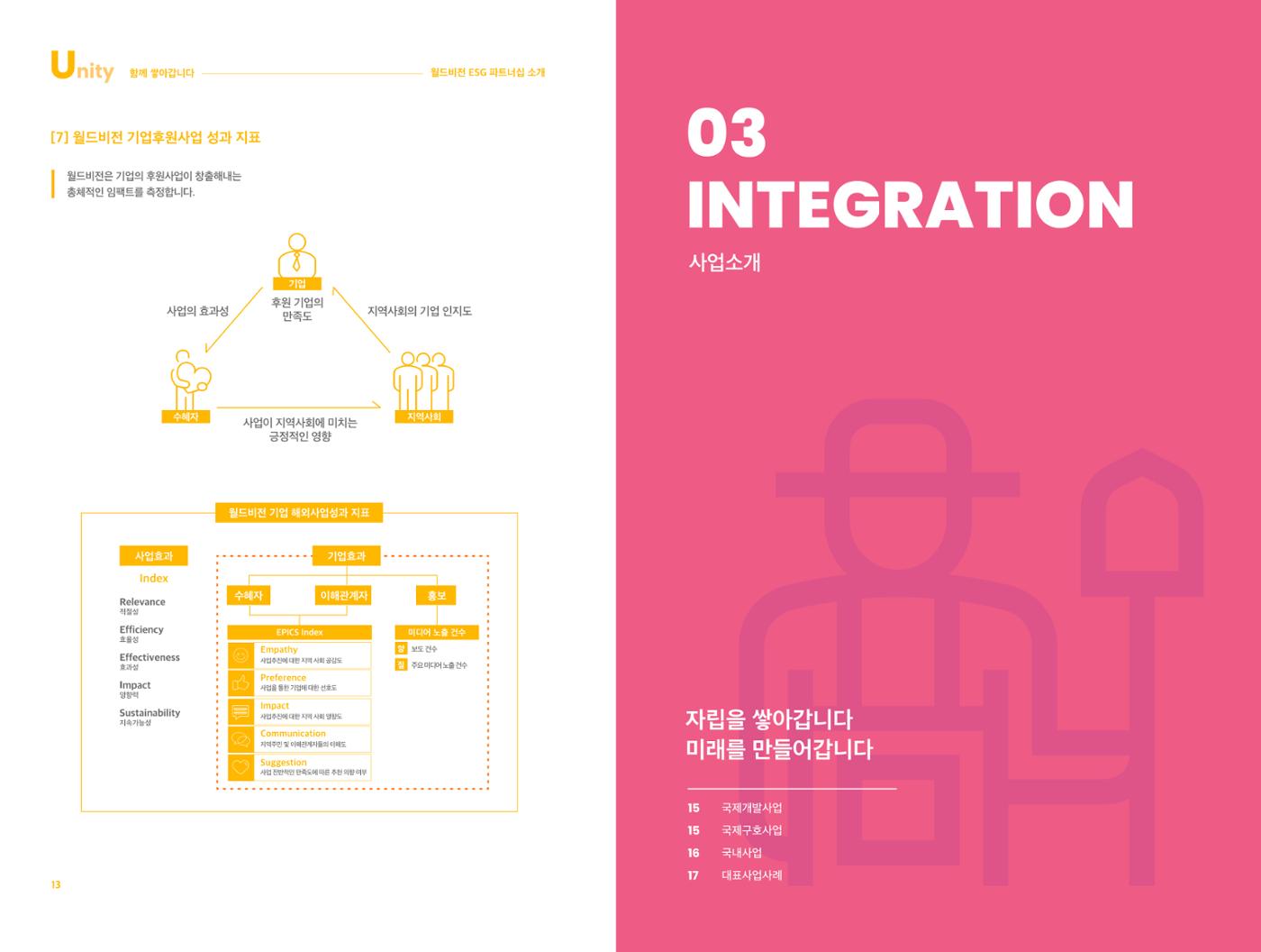 월드비전 ESG 파트너십 8페이지