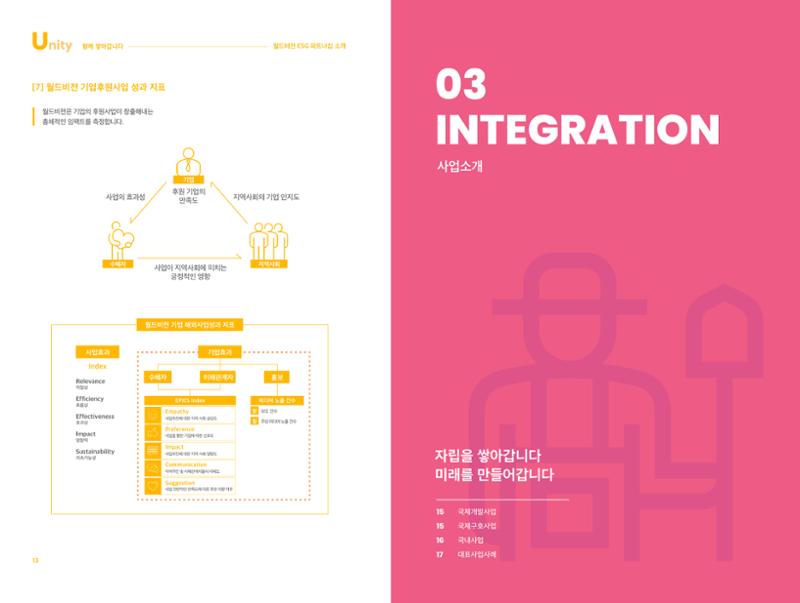 월드비전 ESG 파트너십 8페이지