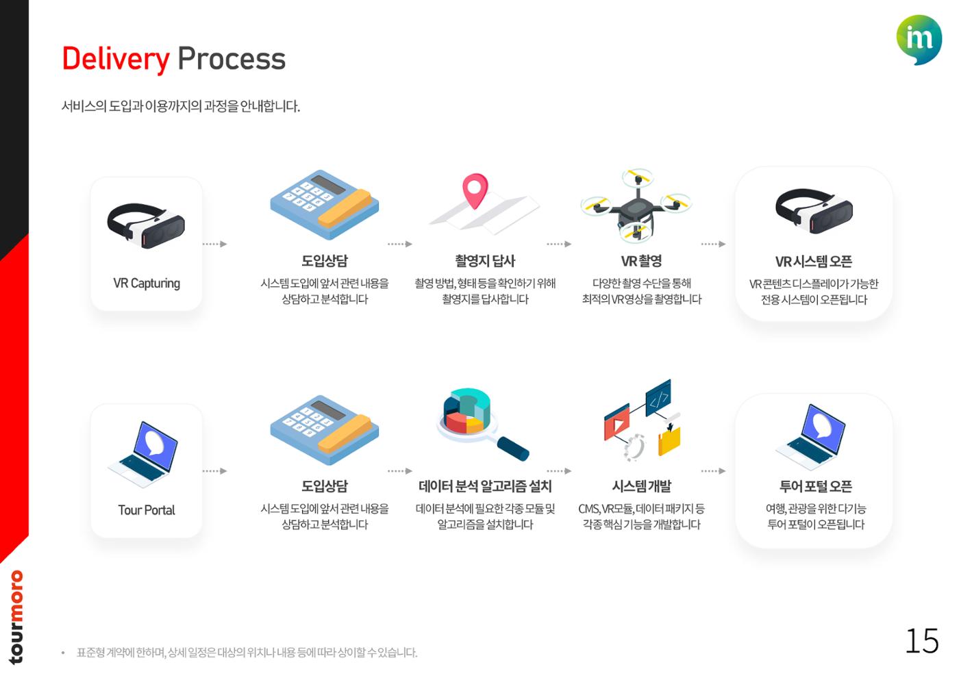 두 번째 황금 책갈피를 찾아라! 15페이지