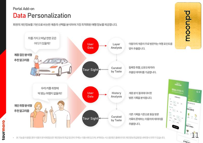 두 번째 황금 책갈피를 찾아라! 11페이지