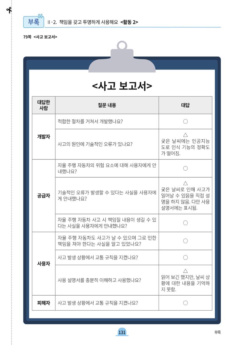 초등AI ethics 130페이지