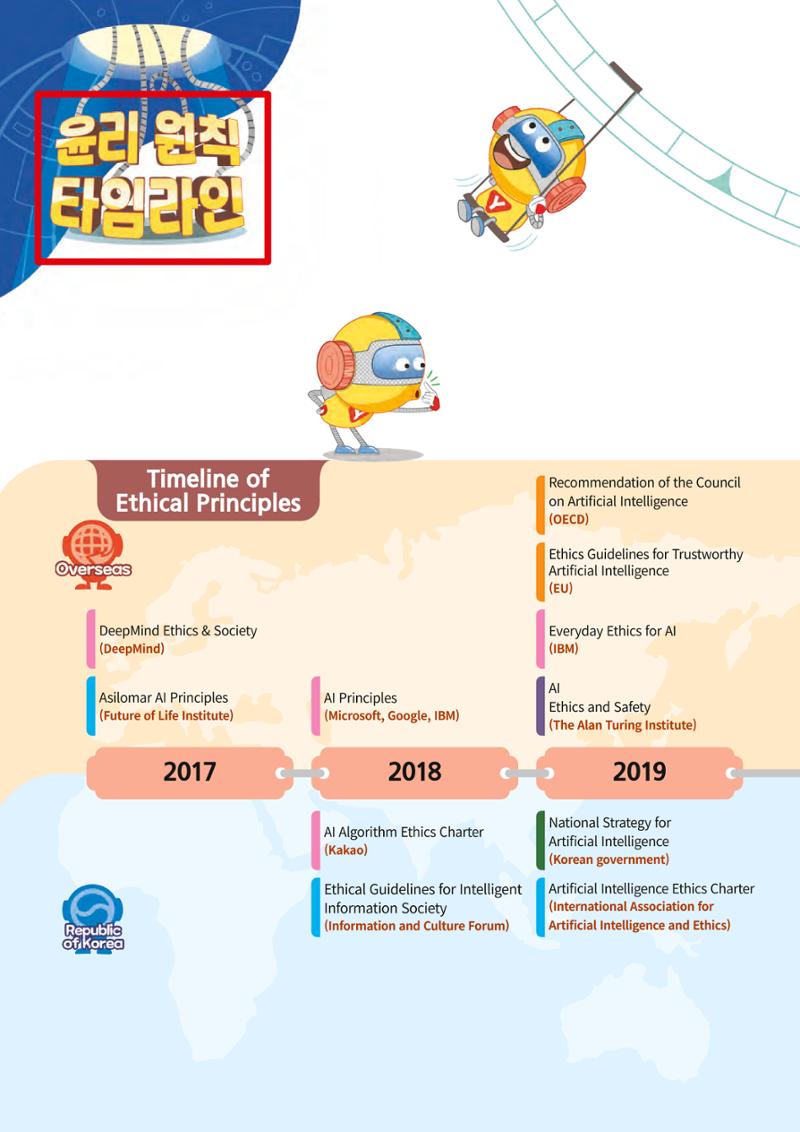초등AI ethics 9페이지