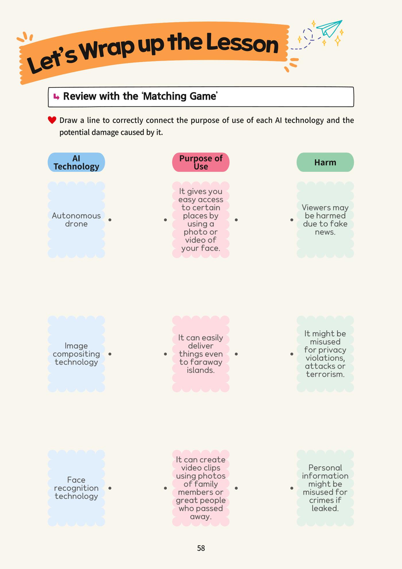 초등AI ethics 57페이지