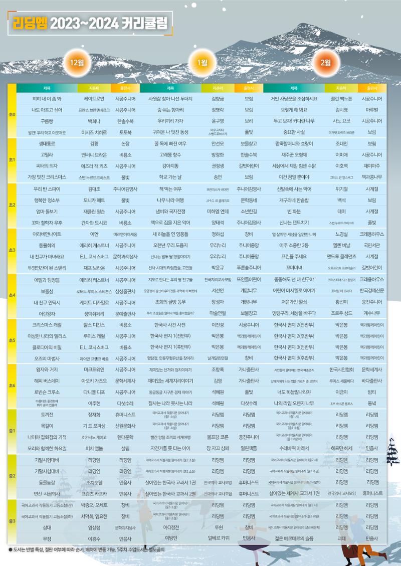 리딩엠 매거진M 2023년 겨울호 [안양평촌] 14페이지