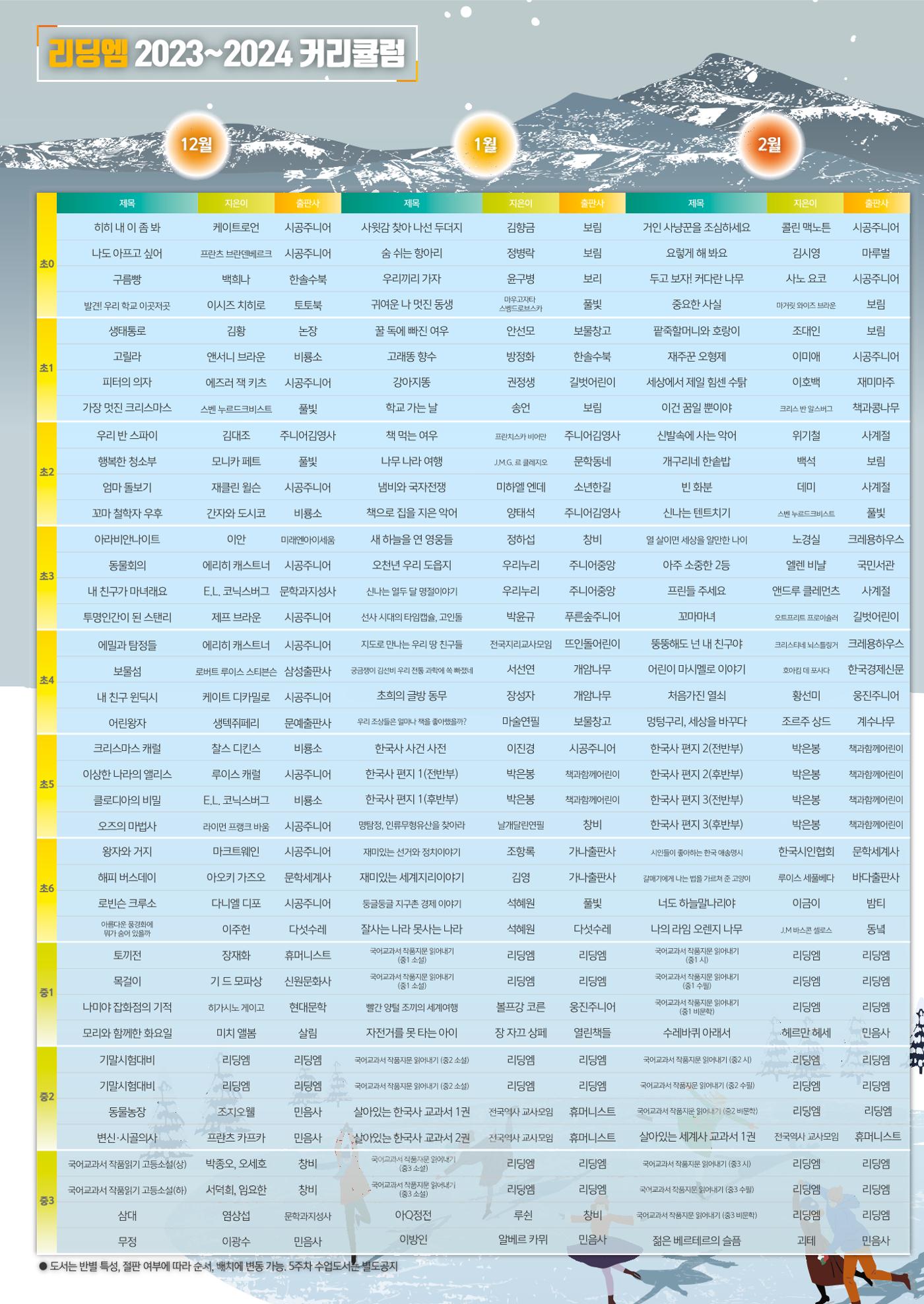 리딩엠 매거진M 2023년 겨울호 [인천청라] 13페이지