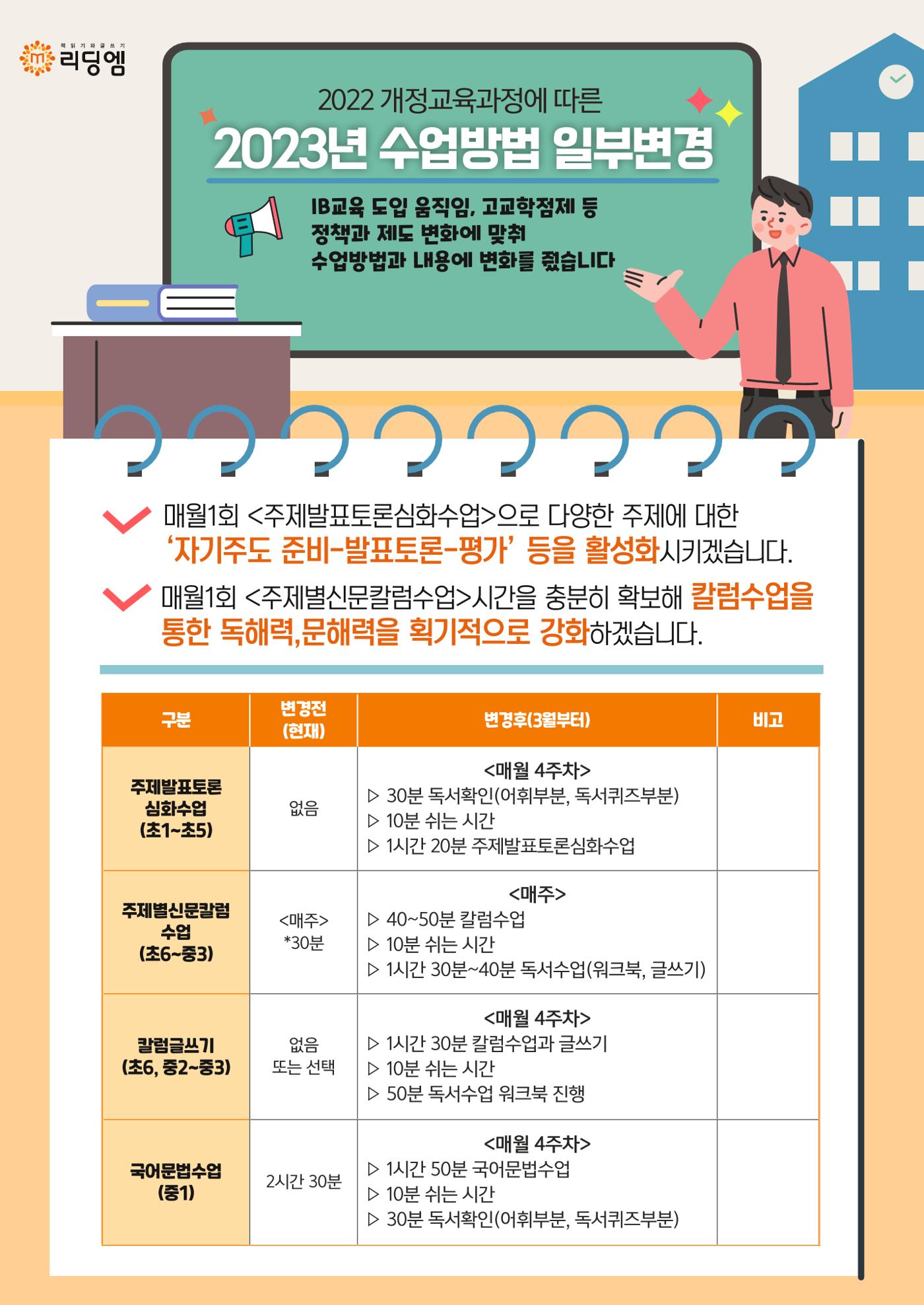 리딩엠 매거진M 2023년 겨울호 [해운대] 6페이지