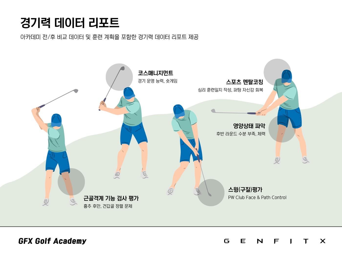 2024 베트남 동계 전지훈련 5페이지